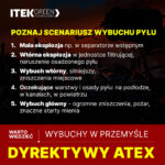 SoMe_1024x1024_ATEX01